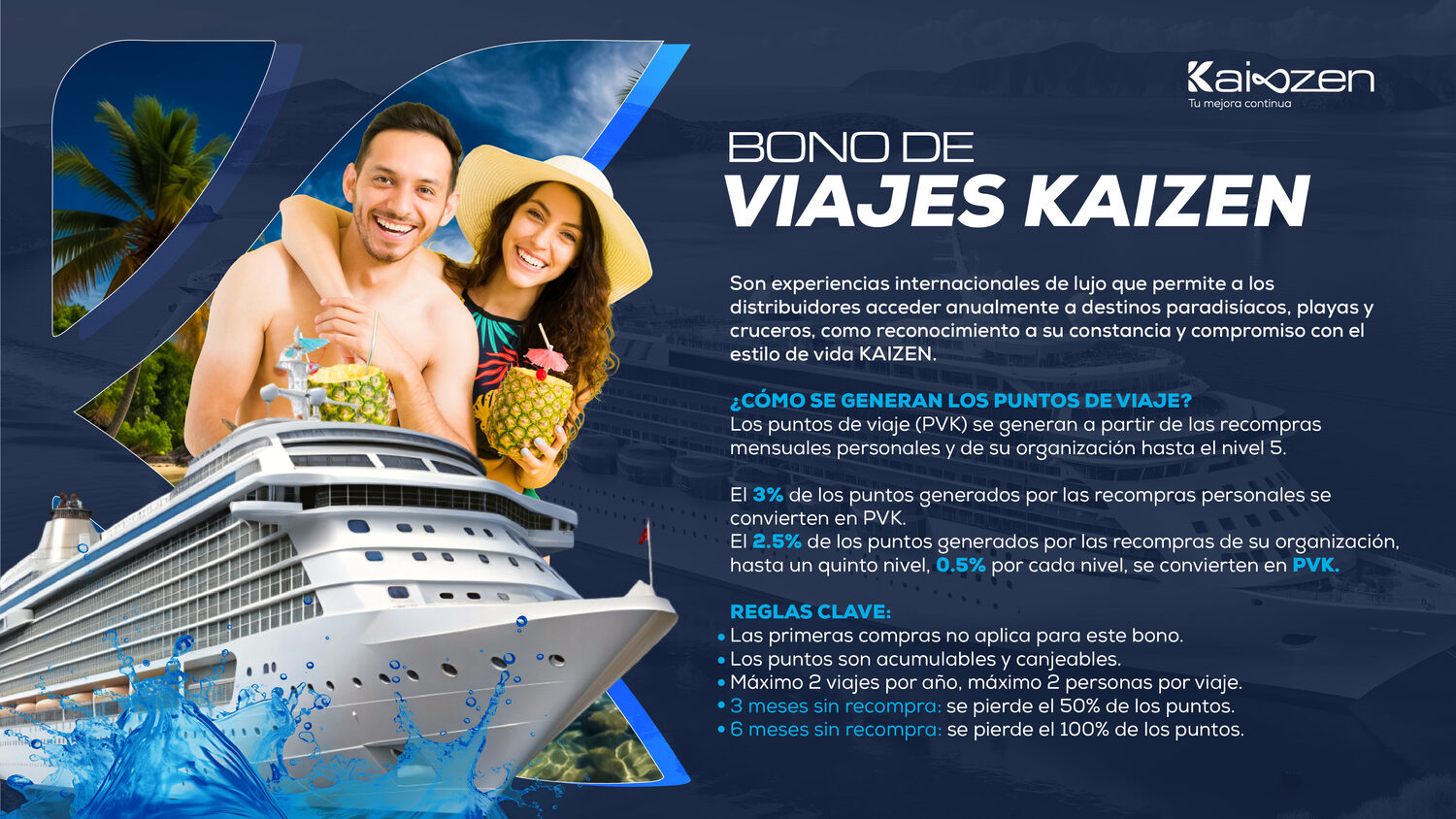 Experiencias y Viajes